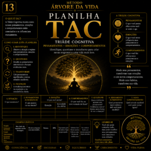 Plantilha TAC