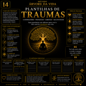 Plantilhas de Traumas